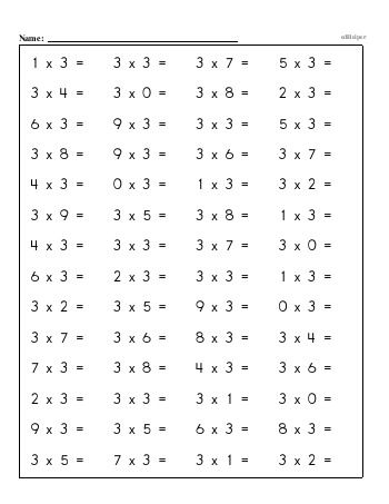 Multiplication Facts: 3s (3 x number) OR (number x 3) worksheet Multiplication By 3 Worksheets, Basic Multiplication Worksheets, Multiplication 3, Multiplication Sheets, Multiplication Practice Worksheets, Times Tables Worksheets, Multiplication Facts Worksheets, Math Multiplication Worksheets, Math Fact Worksheets