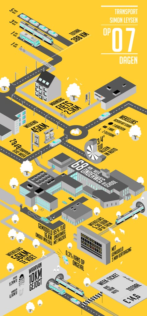 Infographic Transport on Behance Transportation Infographic, Infographic Inspiration, Infographic Map, Infographic Poster, Data Design, 타이포그래피 포스터 디자인, Journey Mapping, Infographic Design Inspiration, Isometric Art