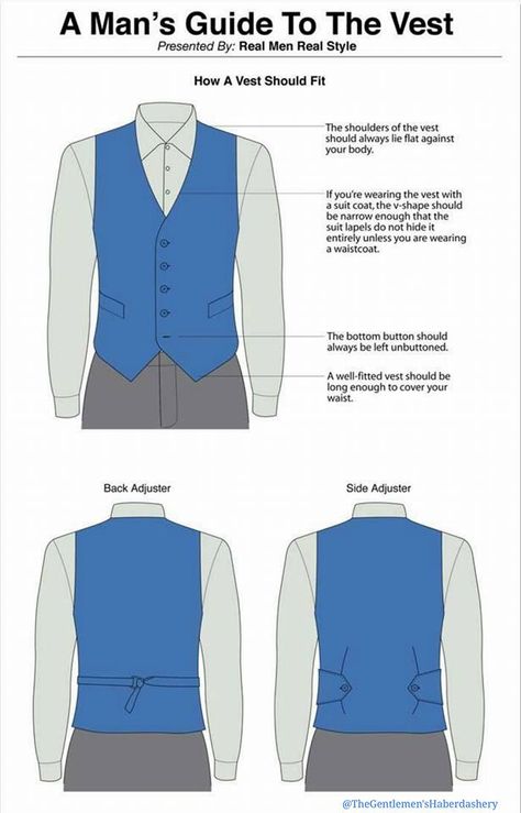 Nehru Jacket For Men Formal, Mens Formal Vest, Nehru Jacket For Men, Suit Guide, Suits Men Business, Waistcoat Men, Big Men Fashion, Formal Mens Fashion, Nehru Jacket