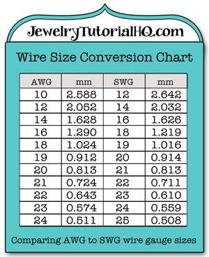 Jewelry wire wire gauge size conversion chart - comparing AWG (american wire gauge) to SWG (British Standard Wire Gauge). Different parts of the world use different gauge measuring systems - good to know! Gauge Sizes, Wire Jewerly, Wire Tutorials, Wire Wrapping Tutorial, Weird Jewelry, Wire Jewelry Making, Diy Jewelry Tutorials, Wire Gauge, Beaded Jewelry Tutorials