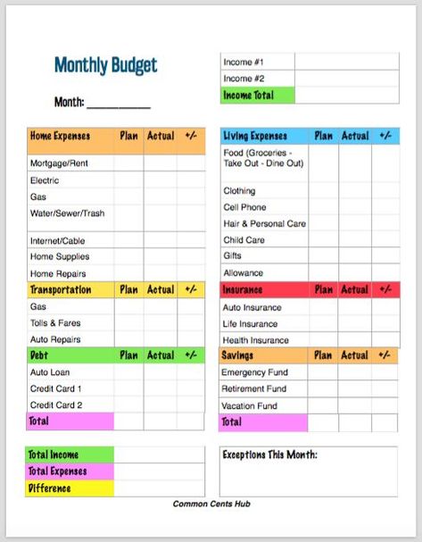 Budget Planner Printable Free 2023, Easy Budget Template, Financial Templates, Budget Worksheets Excel, Financial Binder, Budget Worksheets, Business Worksheet, Monthly Budget Worksheet, Financial Budget Planner