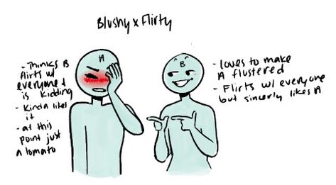 Flirty X Flirty Ship Dynamic, Flirty X Flirty Dynamic, Flirty X Flustered Dynamic, Otp Prompts Flirty, Ship Dynamics Flirty, Love Dynamics, Shipping Dynamics, Character Dynamics, Ship Dynamics