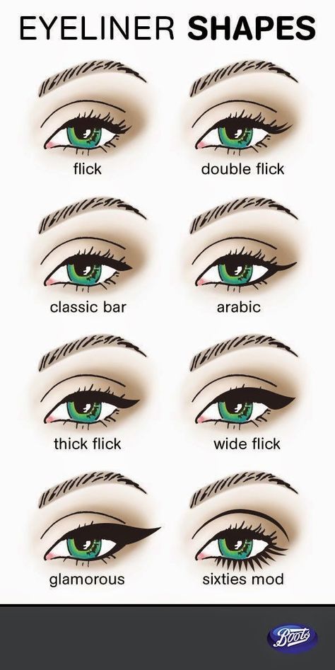 It's a known fact that eyeliner is as beautiful as intimidating: it requires a certain mastery on applying it. If you're a beginner, it w... Teknik Makeup, Eyeliner Shapes, Permanente Make-up, Eyeliner Tips, Permanent Eyeliner, Eyeliner Styles, Smink Inspiration, Best Eyeliner, Makijaż Smokey Eye