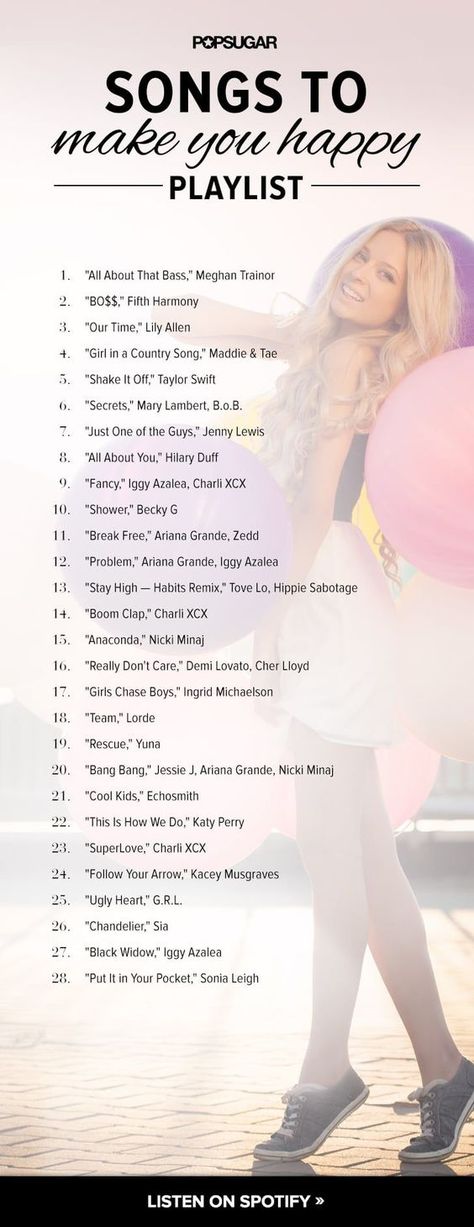 Happy Playlist, Empowering Songs, Girl Power Playlist, Not Musik, Happy Song, Meghan Trainor, Song List, Music Mood, Get Happy