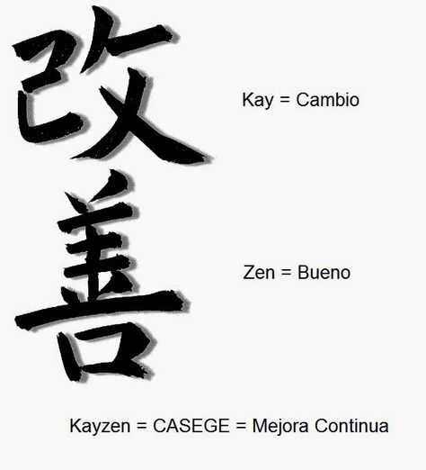 KAIZEN: metas grandes y pasos pequeños ~ Emprende Tu Marca Abc, Tattoos