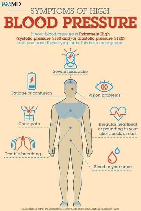 #medschool #doctor #medicalstudent #medicalschool #resources #step1 #study #inspiration #school #tips - http://bit.ly/2ByDqHG High Blood Pressure Symptoms, High Blood Pressure Remedies, Power Workout, Blood Pressure Symptoms, Blood Pressure Chart, Blood Pressure Diet, Severe Headache, Normal Blood Pressure, Blood Pressure Medications