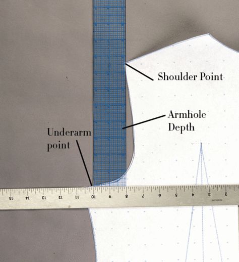 Draft a personalized sleeve pattern you can use to design your own creations. Sewing Sleeves, Threads Magazine, Sewing Alterations, Bodice Pattern, Beginner Sewing Projects Easy, Techniques Couture, Leftover Fabric, Sleeve Pattern, Pattern Drafting