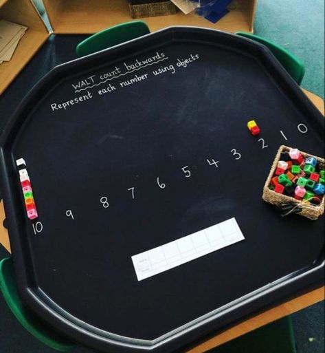 Maths Tuff Tray Eyfs, Maths Continuous Provision Year 1, Eyfs Maths Display, Maths Provocations, Send Activities, Tuff Table, Eyfs Environment, Ks1 Classroom, Eyfs Curriculum