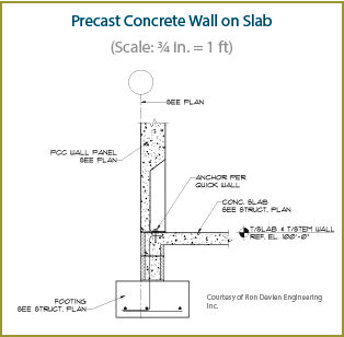 precast concrete wall on slab design Precast Concrete Wall, Carpenter Ants, Cast Concrete, Precast Concrete, Construction Details, Concrete Slab, Sketches Easy, Concrete Wall, Building Construction