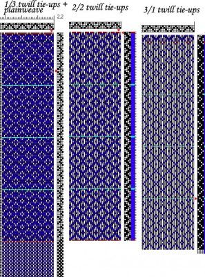 Rosepath liftplan options, obtained by wrapping liftplans (in this case, the same as wrapping Girls Hat Pattern, Weaving Patterns Design, Tapestry Loom, To Alice, Weaving Loom Projects, Towel Weaving, Rigid Heddle Weaving, Inkle Loom, Weaving Drafts