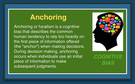 Hindsight Bias, Brain Balance, Logical Fallacies, Newsletter Inspiration, Confirmation Bias, Brain Memory, Behavioral Economics, 16 December, Cognitive Bias