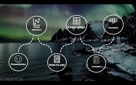 Microsoft powerpoint template using cool morph transition between slides. Zoom-in feature. Northern lights theme. Northern Lights Theme, Powerpoint Designs, Powerpoint Background, Powerpoint Background Design, Nordic Lights, Microsoft Powerpoint, Powerpoint Presentation Templates, Powerpoint Design, Presentation Template