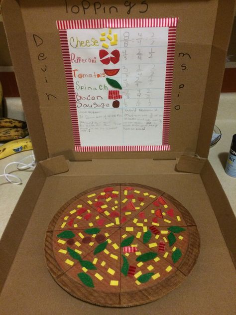 Our pizza fraction project Maths Fair Ideas, Fraction Craft, Fraction Project, Fraction Art, Pizza Fractions, Pizza Project, Fraction Activities, Math Graphic Organizers, Math Centers Middle School