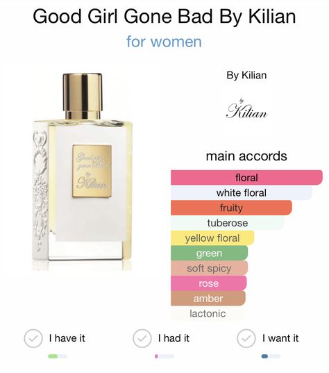 Killian Fragrance, Killian Perfume, Kilian Good Girl Gone Bad, Rihanna Perfume, Perfume Notes, Fresh Perfume, Expensive Perfume, Good Girl Gone Bad, By Kilian