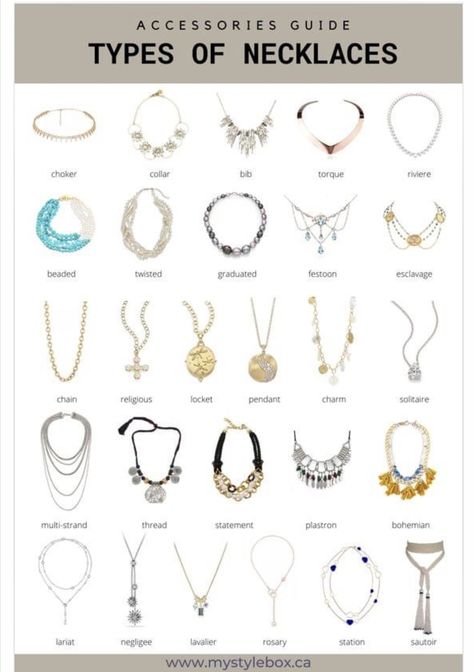 Types Of Necklaces Chart, Types Of Necklace Chains, Different Types Of Necklace Chains, Types Of Necklaces, V Neck Jewelry Guide Indian, Type Of Chain Necklace, Jewelry Knowledge, Gold Charm Necklace, Choker Collar