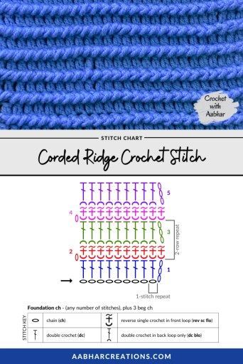 Corded Ridge Crochet Stitch | Crochet with Aabhar | Aabhar Creations Crochet Patterns Blankets, Crochet Blanket Stitches, Blankets For Babies, Crochet Stitches Motif, Crochet Modern, Blanket Stitches, 100 Crochet Stitches, Reverse Single Crochet, Crochet Stitches Chart