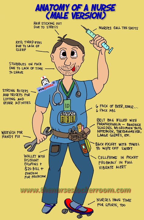 Anatomy of a Nurse (Male Version) | JokeBox @ The Nurses Locker Room Male Nurse Aesthetic, Nurse Male, Nurse Jokes, Nursing Board, Nurse Inspiration, Nurse Aesthetic, Funny Nurse Quotes, Nurse Rock, Male Nurse