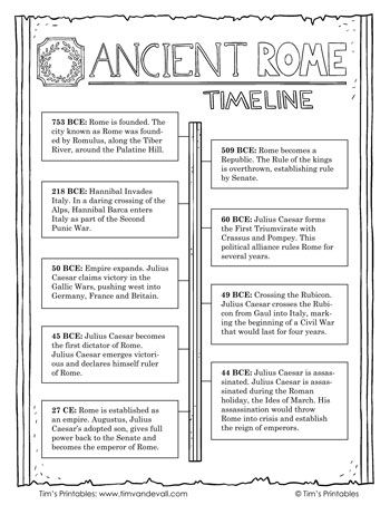 Ancient Rome Timeline, Ancient Rome Classroom Decor, Ancient Civilizations Timeline, Ancient Rome Map, Ancient Rome Lessons, Ancient Rome Activity, Rome Activities, Ancient Rome History, Ancient Roman Houses