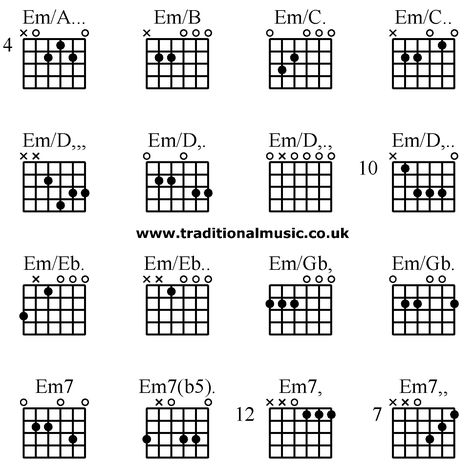 Guitar chords advanced - Em/A. Em/B Em/C. Em/C. Em/D, Em/D,. Em/D,., Em/D,. Em/Eb. Em/Eb. Em/Gb, Em/Gb. Em7 Em7(b5). Em7, Em7, Free Guitar Chords, Learn Guitar Beginner, Guitar Chords And Scales, Easy Guitar Chords, Acoustic Guitar Chords, Guitar Chord Progressions, Learn Guitar Chords, Basic Guitar Lessons, Guitar Chord Chart