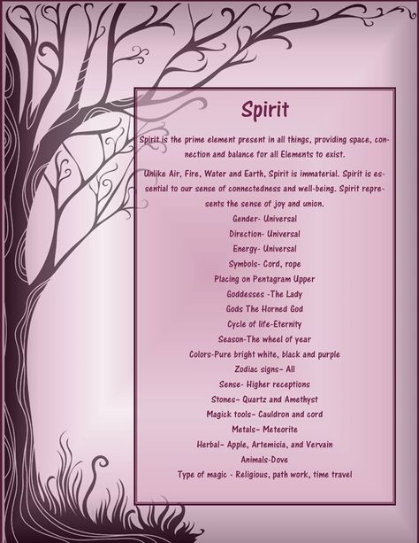 Spirit Spirit Element, Spirit Magic, Witchy Tips, Elemental Magic, Magic Spell Book, Book Of Shadow, Witchcraft For Beginners, Wicca Witchcraft, 5 Elements