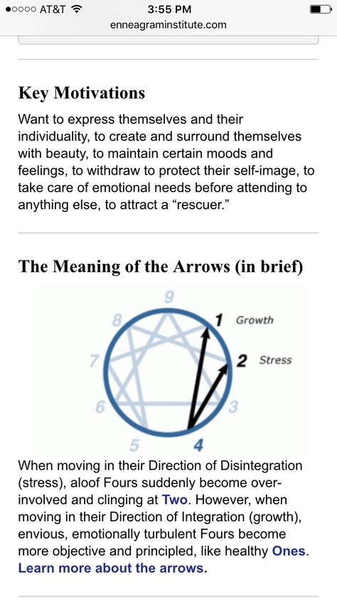 Enneagram type 4 when stressed can appear like an unhealthy 2, and when a 4 is healthy and grows, can appear like a 1. (They do not become type 1 however.) Type 1 Enneagram, 1 Enneagram, Enneagram Type 4, Enneagram 4, Enneagram Types, Self Image, Type 4, Infp, Type 1