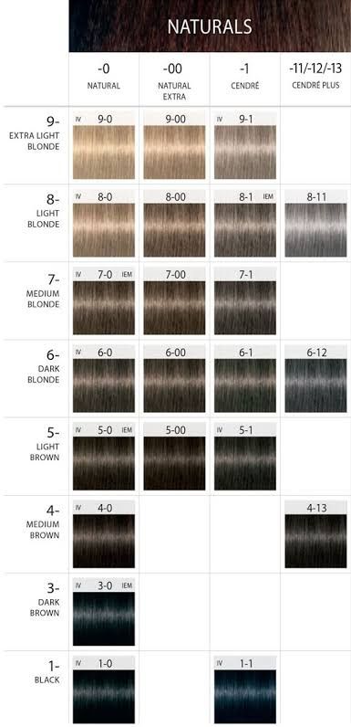 Schwarzkopf Hair Color Chart, Schwarzkopf Hair Colour, Igora Hair Color, Grey Brown Hair, Hair Color Swatches, Hair Chart, Schwarzkopf Hair Color, Schwarzkopf Color, Curly Hair Accessories