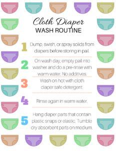 Diy Cloth Diapers, Wash Routine, Toddler Bedtime, Homemade Baby Foods, Baby Care Tips, Cloth Nappies, Baby Prep, The Cloth, Homemade Baby