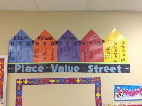 Place value house Place Value House, Grade 6 Math, Math Charts, Math Place Value, Fifth Grade Math, Teaching Skills, Math Intervention, Fourth Grade Math, Math Strategies