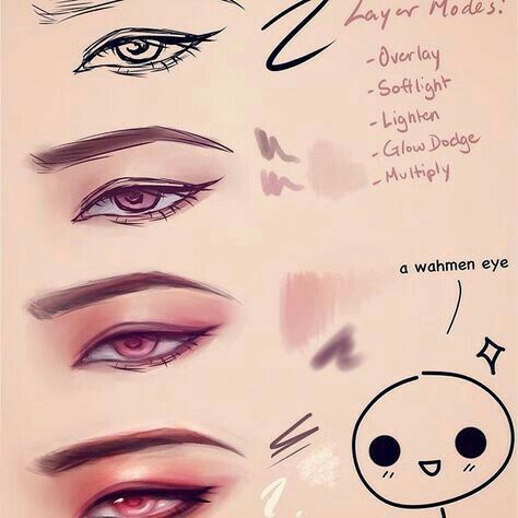 Semi Realism Eyes Tutorial, Eye Tutorial Anime, Semi Realism Eyes, Semi Realism, Eyes Artwork, Digital Painting Techniques, Anime Tutorial, Eye Sketch, 얼굴 그리기