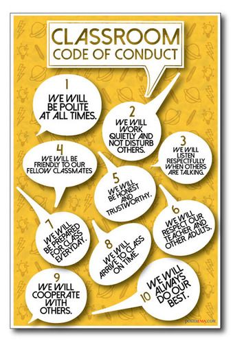 Code Of Conduct Poster, Middle School Management, Paper Tree Classroom, Classroom Motivational Posters, Classroom Motivation, Bulletin Boards Classroom Decor, Classroom Welcome, Classroom Charts, Teacher Posters