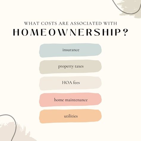 Wondering what costs you will need to consider when becoming a homeowner? Here is a brief list of what to expect once you purchase a home. While you may have an idea of what your mortgage payments will look like, it is important to know what is included in that payment and what else you need to prepare for. Mortgage Social Media, Mortgage Content, Estate Aesthetic, Real Estate Marketing Plan, Social Media Post Ideas, Real Estate Marketing Strategy, Mortgage Lender, Mortgage Advice, Mortgage Loan Officer