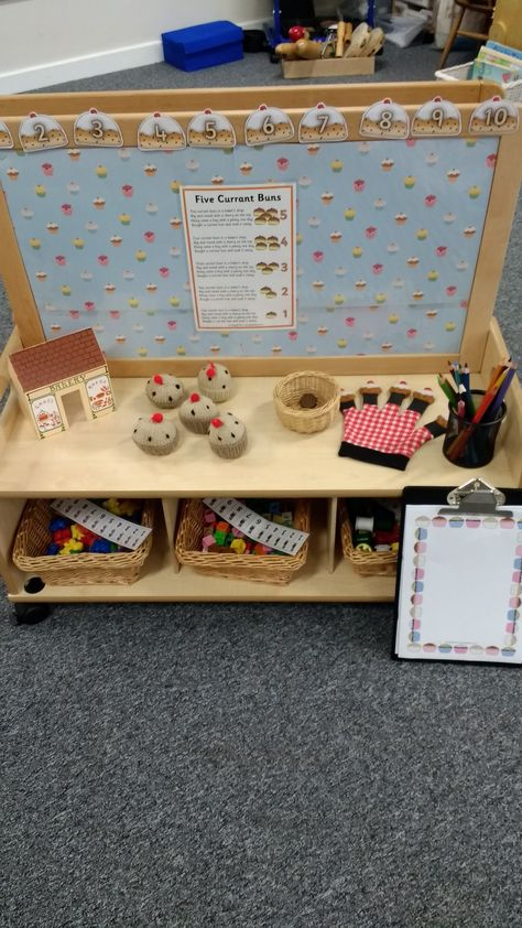 5currant bun numeracy focus table 5 Current Buns Eyfs Activities, 5 Currant Buns Activities Eyfs, Number Provocations, Preschool Areas, Provocation Table, Nursery Rhyme Week, Nursery Rhyme Activities, Rhyme Activities, World Nursery