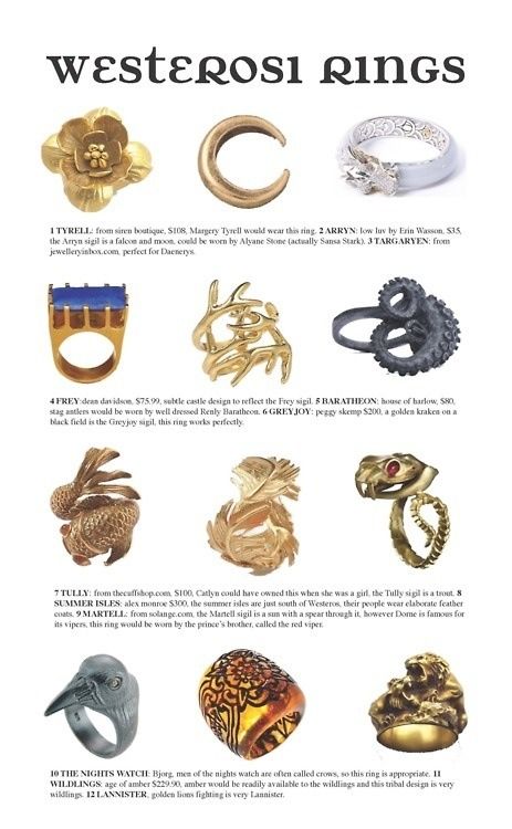 Westeros Rings Game Of Thrones Westeros, Game Of Thrones Jewelry, Wearable Sculpture, Game Of Thrones 3, Valar Dohaeris, Fandom Jewelry, Margaery Tyrell, The North Remembers, Fire And Blood