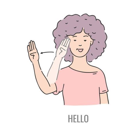 Smiling Sketch, Words Drawings, Sketch Female, Learn Asl, How To Say Hello, Hello In Languages, Hello Word, Word Drawings, Greeting Sign