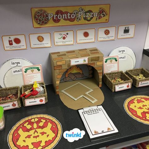 Foods And Flavors Preschool Activities, Preschool Role Play Ideas, Pizza Role Play, Imaginary Play Ideas, Role Play Areas, Prop Box, Sistem Solar, Restaurant Themes, Dramatic Play Preschool