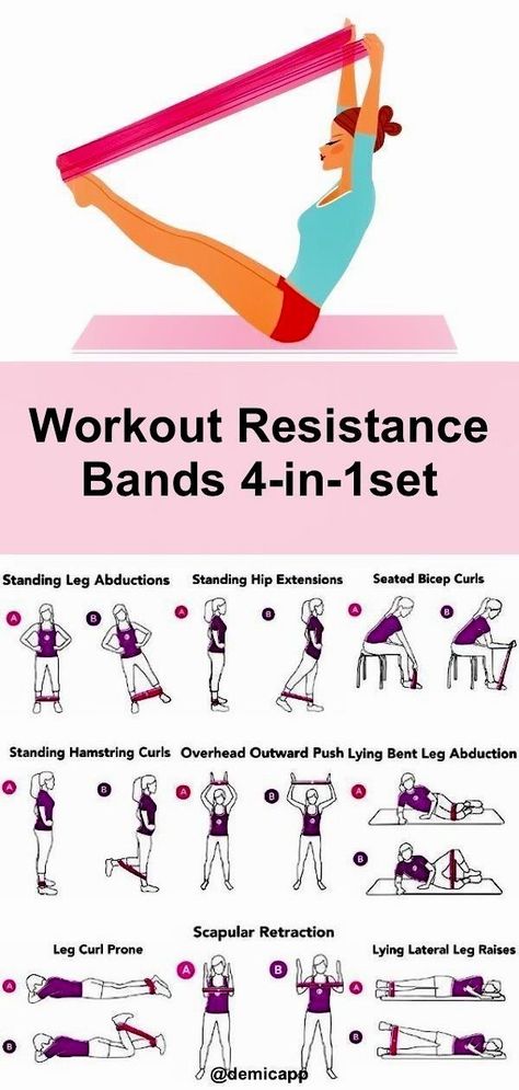 Resistance Bands Workouts Resistant Band Workouts, Reformer Pilates, Fitness Routines, Resistance Band Workout, Yoga Iyengar, Trening Fitness, Resistance Workout, Resistance Band Exercises, Formda Kal