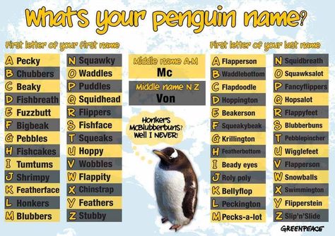 Star Wars Fine Art, Penguin Names, Penguin Day, Save The Arctic, Penguin Theme, Penguin Love, Name Games, Last Game, Name Generator