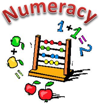 Numeracy in the Classroom. | Miss Calderwood's Blog Numeracy, Teacher Training, In The Classroom, Health And Wellbeing, The Classroom, To Meet, On Earth, Literacy, Clip Art