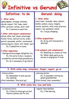 Infinitives Grammar, Gerunds And Infinitives, Praxis Study, English Grammar Rules, Esl Teaching Resources, English Teaching Materials, English Grammar Book, Teaching English Grammar, Essay Writing Skills