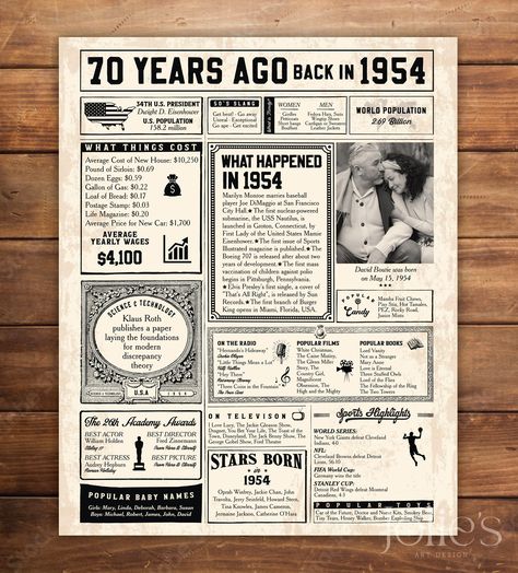 "70th Birthday Poster, 1954 Printable Newspaper Sign - Style 21 A fun birthday poster filled with facts, events, and tidbits from 1954. Makes an excellent gift or party decoration!  DIGITAL PRINTABLE FILES ONLY! No physical prints will be sent   NO shipping cost! Digital file will be emailed to you   There are some good printing services you can reference: - Walgreens: http://photo.walgreens.com - Staples: www.staples.com - Vistaprint: www.vistaprint.com - Costco: www.costcophotocenter.com/Home - Shutterfly: www.shutterfly.com/prints/collage-posters MAIN FEATURES: * Digital printable files with custom size of your choice (16\"x20\", 11\"x14\", 20\"x30\", etc.). * Includes two JPG files and a PDF version with high resolution of the same print. * All files are 300 DPI High Resolution files t 75th Birthday Party Decorations, Newspaper Photo, Anniversary Party Decorations, 70th Birthday Parties, 75th Birthday, Sign Board, Cadeau Photo, Collage Poster, Birthday Poster