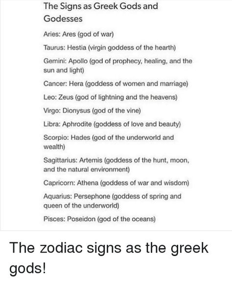 Zodiac Signs As Greek Gods And Goddesses, Aries Greek God, Zodiac Signs As Greek Gods, Aries God, Dionysus God, God Of Lightning, Zeus God, Goddess Of The Hearth, Persephone Goddess