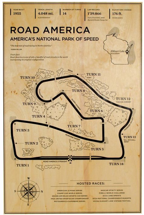 Mot Cali's Laguna Seca, but real close! Vintage Racing Poster, Auto Vintage, Slot Car Racing, Slot Car Tracks, Race Tracks, Racing Circuit, Racing Art, Racing Posters, Dirt Track