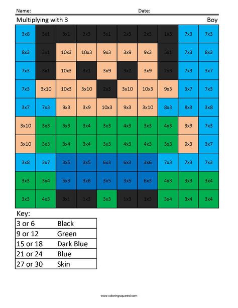 Learning Multiplication- Boy 2nd Grade Math Facts Kindergarten Math Problems, Primary School Maths, Block Drawing, Pixel Art Coloring, Free Multiplication Worksheets, Multiplication Times Tables, C2c Graphgan, Math Coloring Worksheets, Learning Multiplication