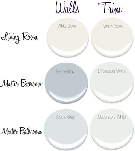 Bathroom Paint Color Schemes, Gray Bathtub, Gentle Gray, Bathroom Gray, Window Treatments Ideas, Gray Decor, Bedroom Turquoise, Paint Color Schemes, Bathroom Paint Colors