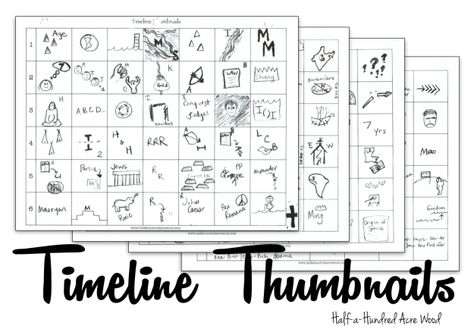 Timeline Thumbnails, Revisited Cc Timeline, Book Of Centuries, Cc Cycle 2, Cc Cycle 1, Classical Conversations Foundations, American History Timeline, Cc Cycle 3, History Questions, Hundred Acre Woods