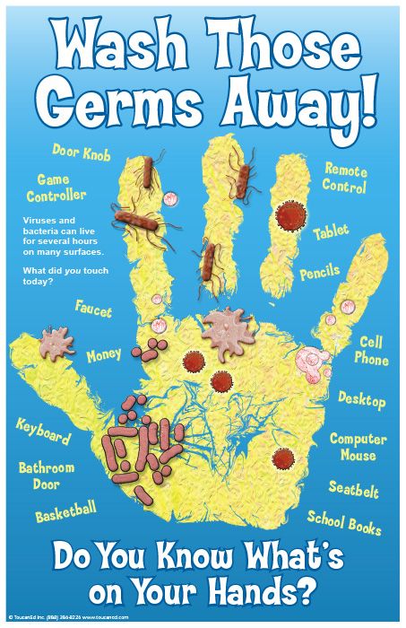 Hand Hygiene Posters, Germs For Kids, Hygiene Lessons, School Clinic, Infection Control Nursing, Nurse Bulletin Board, School Nurse Office Decorations, Hand Washing Poster, School Nurse Office