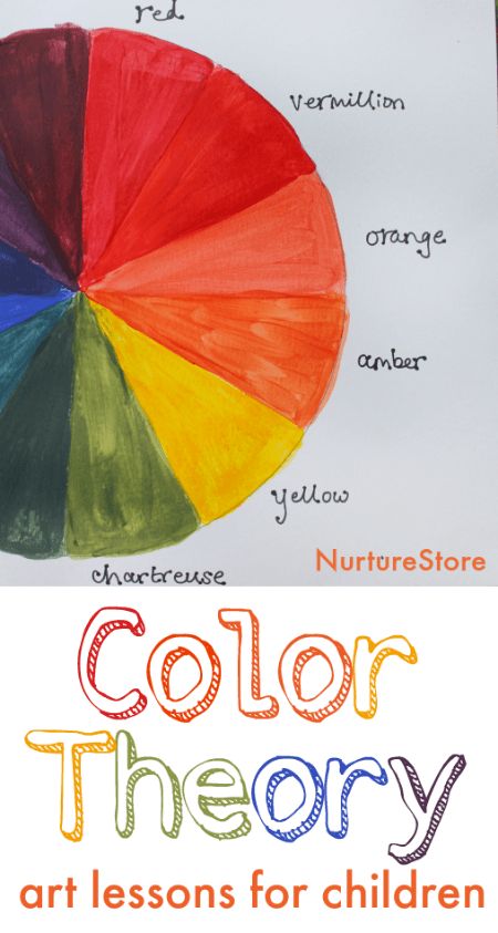 In this easy color theory lesson children can learn about the color wheel, mix their own colors, and go on a color hunt  through examples of famous art.   Easy color theory art lesson for children using famous art     In this workshop we’re going to paint our own colour wheel. You’ll learn how […] Color Theory For Kids, Color Theory Art Lessons, Color Theory Lessons, Color Wheel Art Projects, Homeschool Art Curriculum, Color Hunt, Color Wheel Projects, Color Art Lessons, Easy Art Lessons