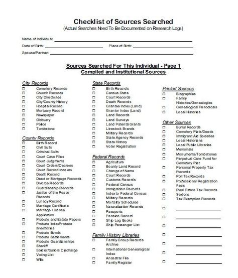 A checklist for sources searched pg 1 of 2 - original author unknown Genealogy Templates, Free Family Tree Template, Games Group, Genealogy Ideas, Camp Games, Genealogy Organization, Genealogy Search, Genealogy Help, Family Tree Research