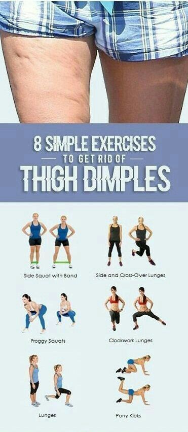 Thigh Dimples, Být Fit, Pilates Workout Routine, Squats And Lunges, Hip Flexor Stretch, Resep Diet, Simple Exercises, Thigh Exercises, Shorts Outfit