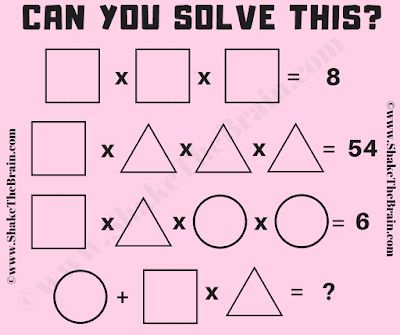 Here is the Maths Pictorial Picture Brain Teaser. In this maths brain teaser, you have to find the values of pictorial variables from given Maths equations and then solve the last Maths equation. Can you solve this Maths equation?Can you solve this math equation brain teaser?The answer to this "Maths Pictorial Equations Brain Teaser", can be viewed by clicking on the answer button.View AnswerThe answer is 7From the 1st Equation Square = 2From the 2nd Equation Triangle = 3From the 3rd Equation... Math Puzzles Middle School, Maths Equation, Math Intervention Activities, Math Puzzles Brain Teasers, Vedic Maths, Algebra Problems, Brain Teasers Riddles, Math Pictures, Brain Teasers With Answers